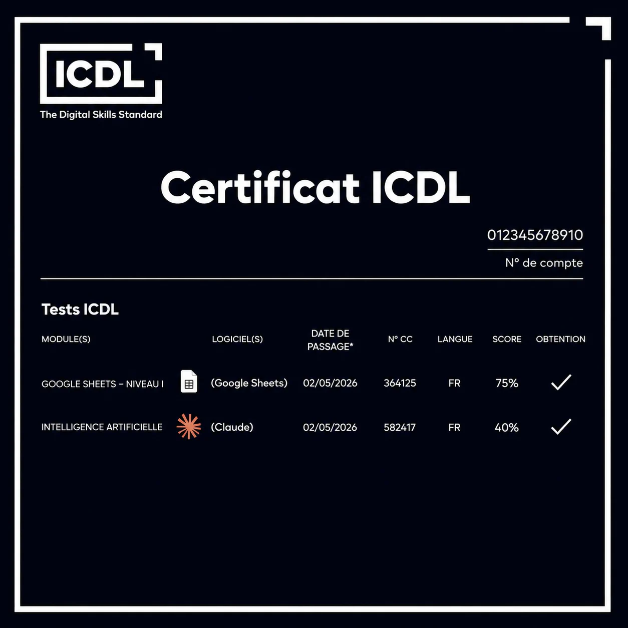 Certificat ICDL